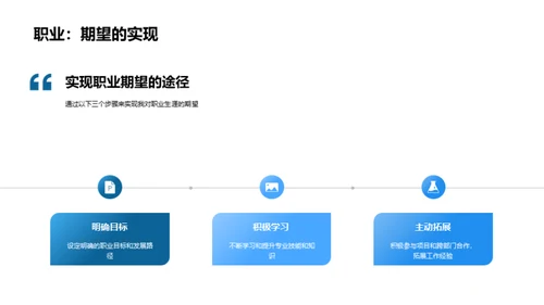 职场生涯的自我导向