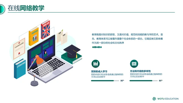 欧美教育培训网络课教学学校宣传PPT模板