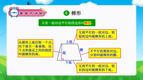 专题04：平行四边形和梯形（复习课件）-2023-2024四年级数学上册期末核心考点集训（人教版）(