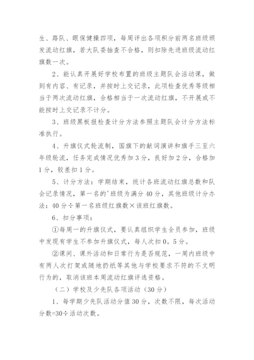 班主任岗位职责及考核办法.docx