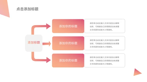 紫色渐变高端领导与领导力培训PPT模板