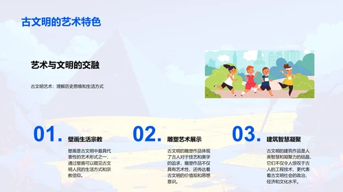 古文明影响解析PPT模板