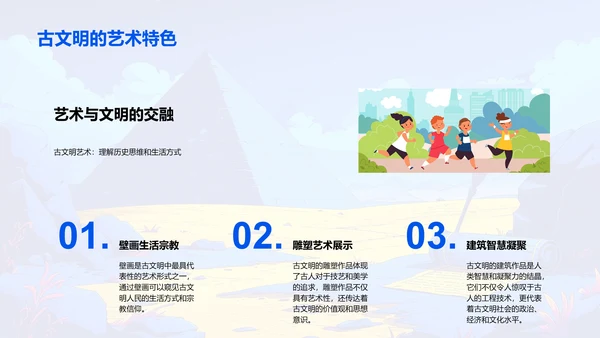 古文明影响解析PPT模板