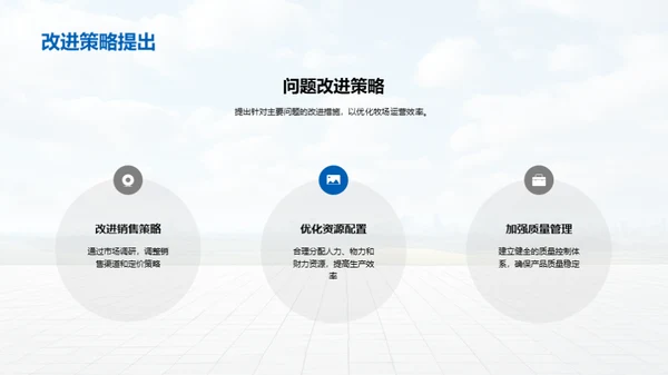 牧场运营全面剖析