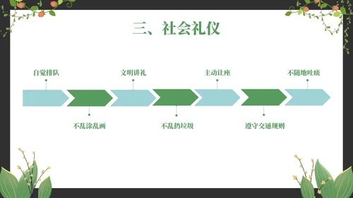 绿色卡通清新黑板文明礼仪主题教育PPT模板