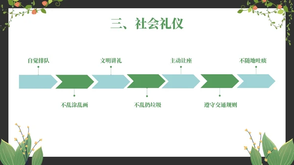 绿色卡通清新黑板文明礼仪主题教育PPT模板