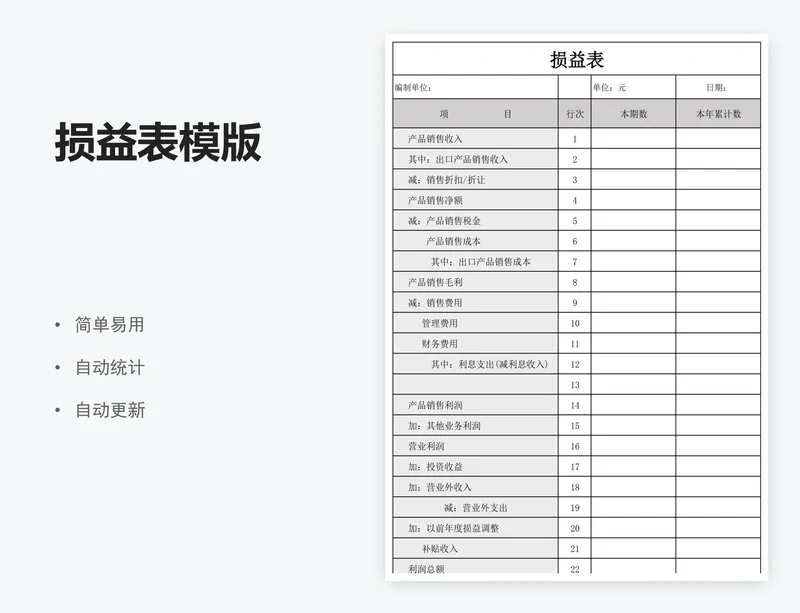 损益表模版