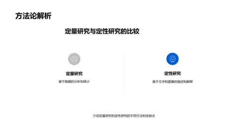 理学研究答辩报告