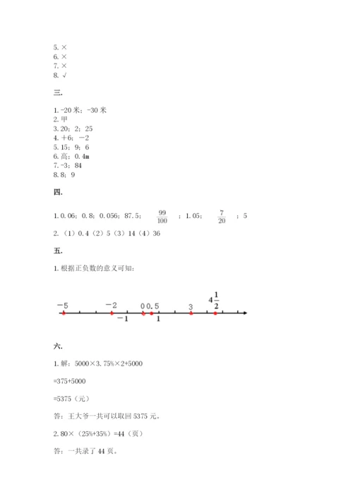 人教版六年级数学下学期期末测试题附参考答案【实用】.docx