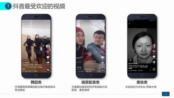 抖音短视频营销方案通用PPT模板