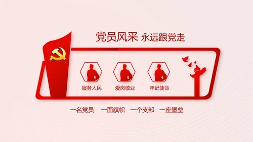 简约红色党支部党建述职报告动态PPT