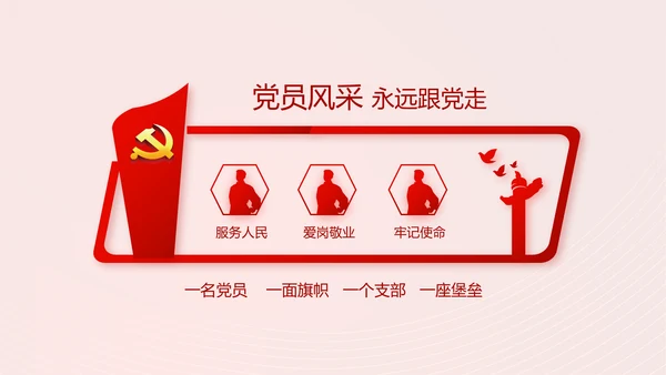 简约红色党支部党建述职报告动态PPT