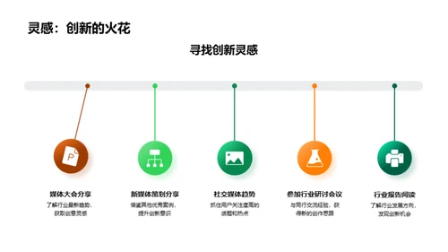 圣诞节主题内容创新