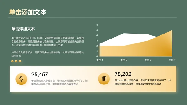 莫兰迪绿色轻奢品类项目计划书PPT演示模板