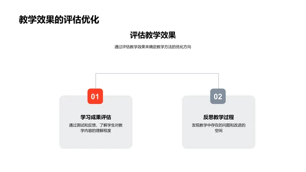 科教策略研讨汇报