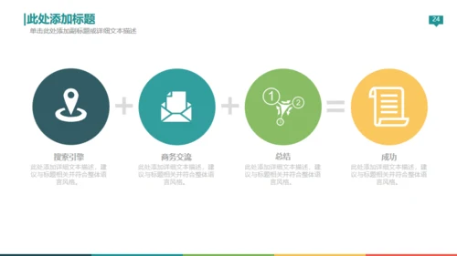 欧美商务创业计划书通用PPT