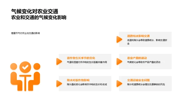 寒露节气气象解析