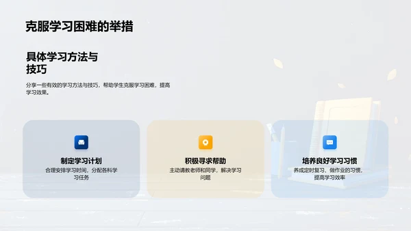初一学习体验报告PPT模板