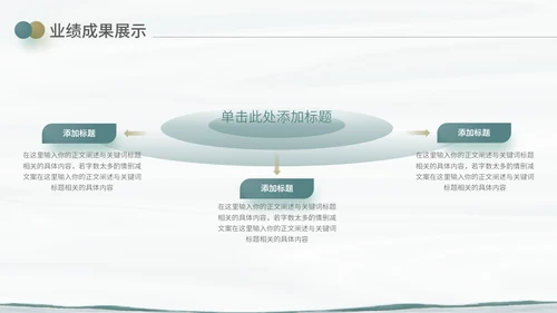 乘风破浪扬帆起航商务工作总结工作汇报通用PPT