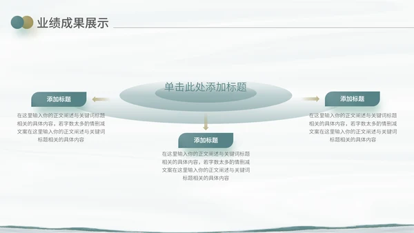 乘风破浪扬帆起航商务工作总结工作汇报通用PPT