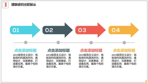 医学院学生毕业答辩专用通用PPT模板