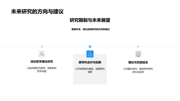 哲学成果开题答辩PPT模板