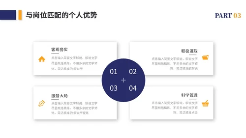 简约岗位竞聘个人简历竞聘述职自我介绍ppt模板竞聘1