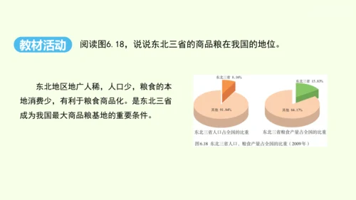 6.2 “白山黑水”——东北三省 第2课时 从“北大荒”到“北大仓” 我国最大的重工业基地（课件32