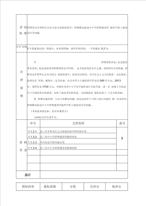 揭阳空港经济区凤美街道申报广东省教育强街道自评说明及资料