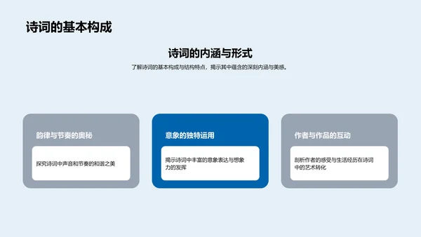 诗词教学深度解析