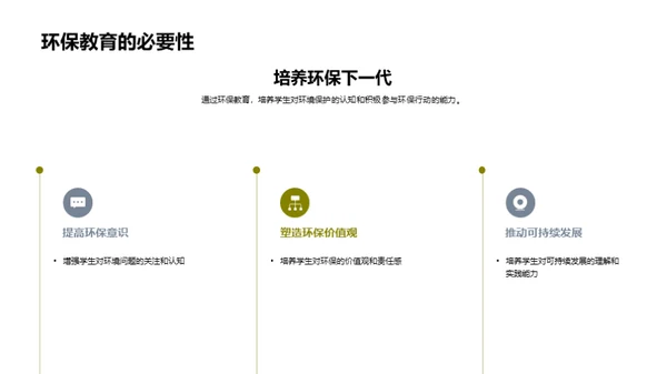 环保教育实践探究