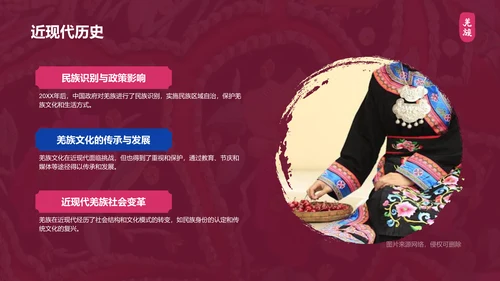 红色复古风羌族介绍PPT模板