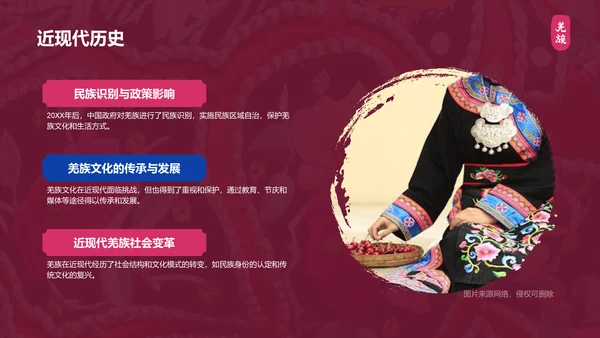 红色复古风羌族介绍PPT模板