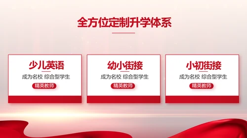 守教育初心担育人使命学校教育PPT模板