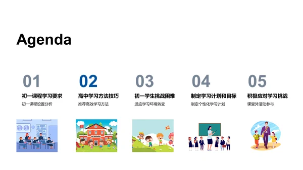 初一学习策略报告PPT模板