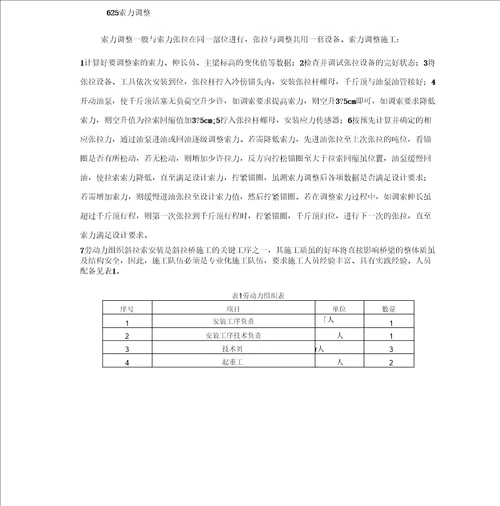 斜拉索安装施工和调索监控施工工艺工法