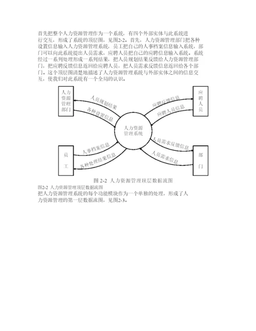 ERP人力资源管理系统毕业论文.docx