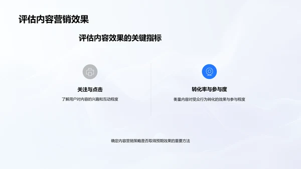 新媒体运营提升PPT模板