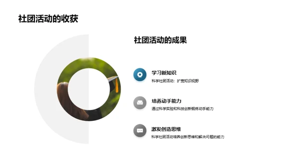 探索科学社团之旅