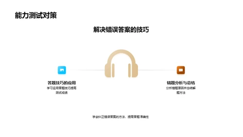 英语技能全方位提升