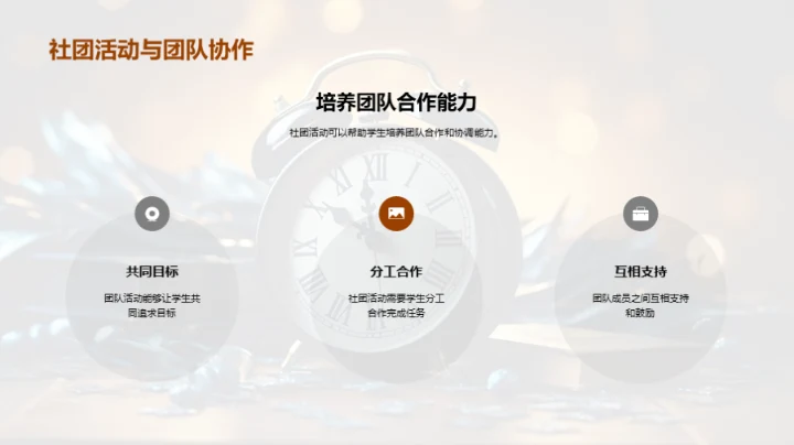 高三生涯与社团融合