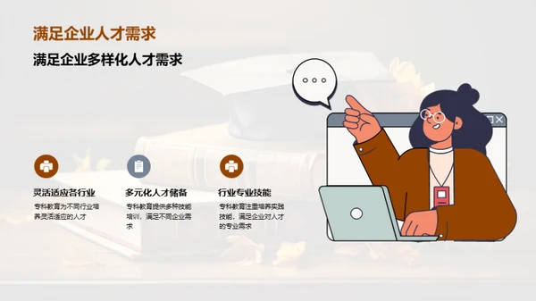 专科教育与实践技能