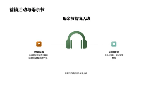 母亲节营销解析
