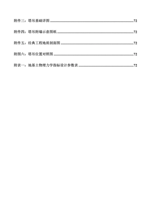 省直滨江地块专用房建工程塔吊基础专项施工方案.docx