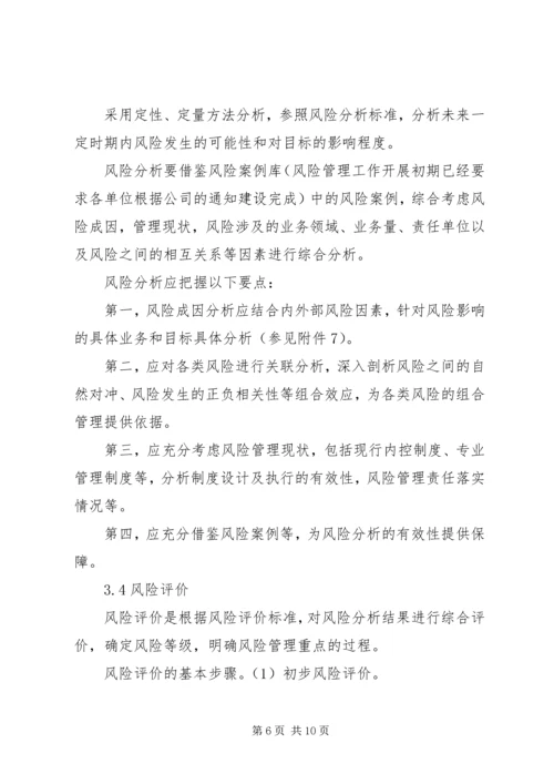 公司风险评估工作指引.docx