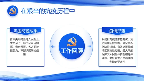 蓝色党建党支部年终工作总结PPT党课