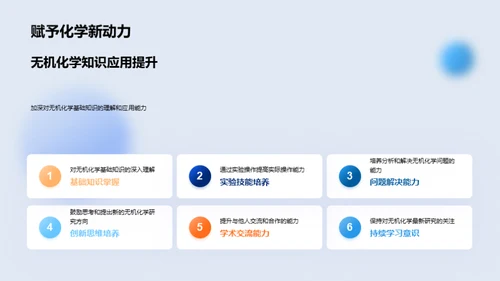 无机化学全景解析