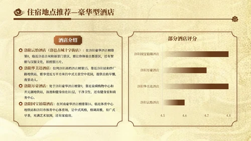 棕色创意风暑假旅游：洛阳旅游计划PPT模板