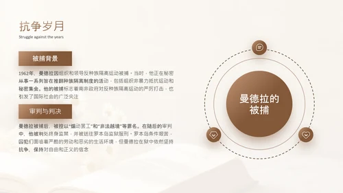黄色简约风人物事迹介绍PPT