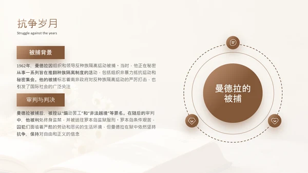 黄色简约风人物事迹介绍PPT